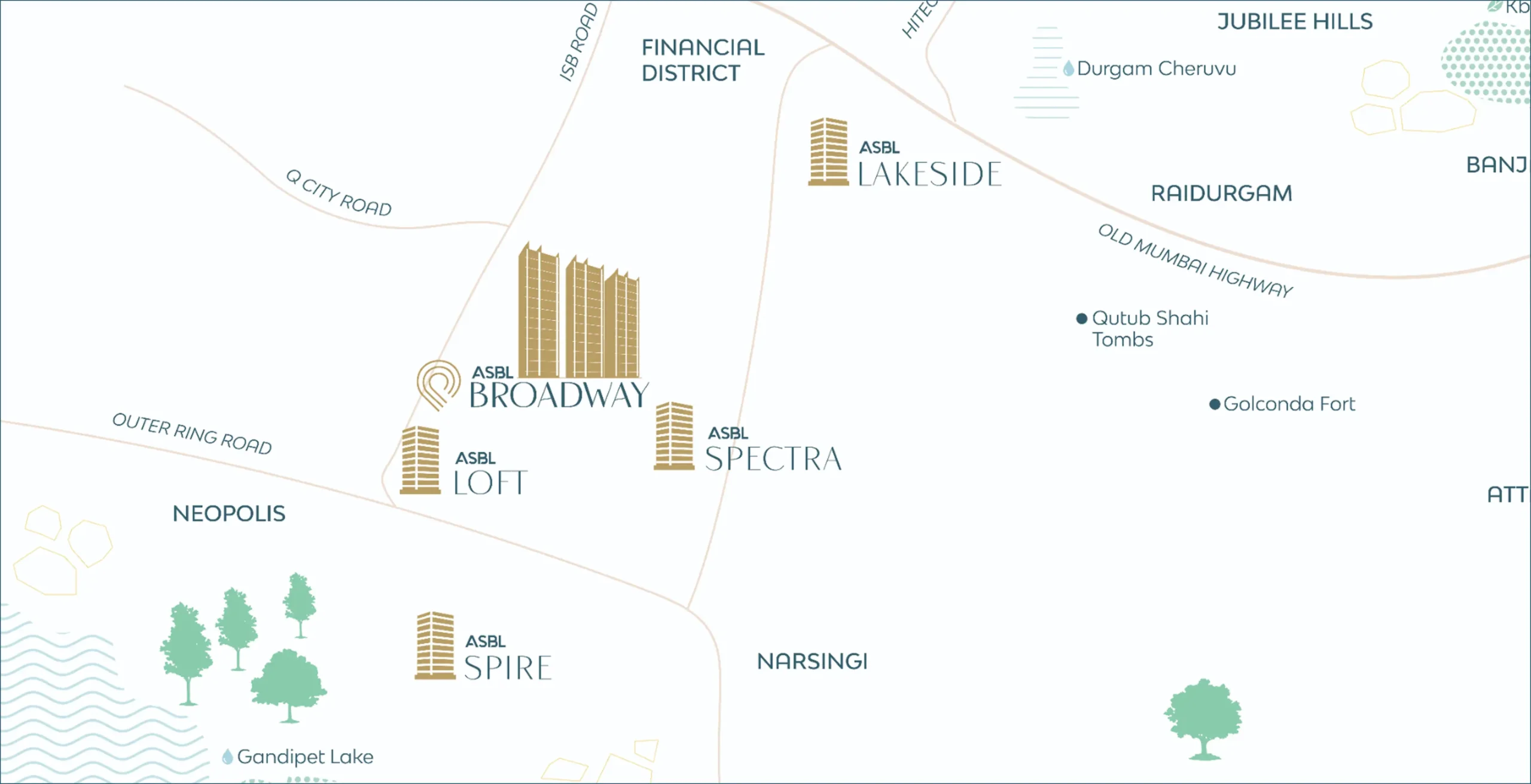 ASBL Broadway Location